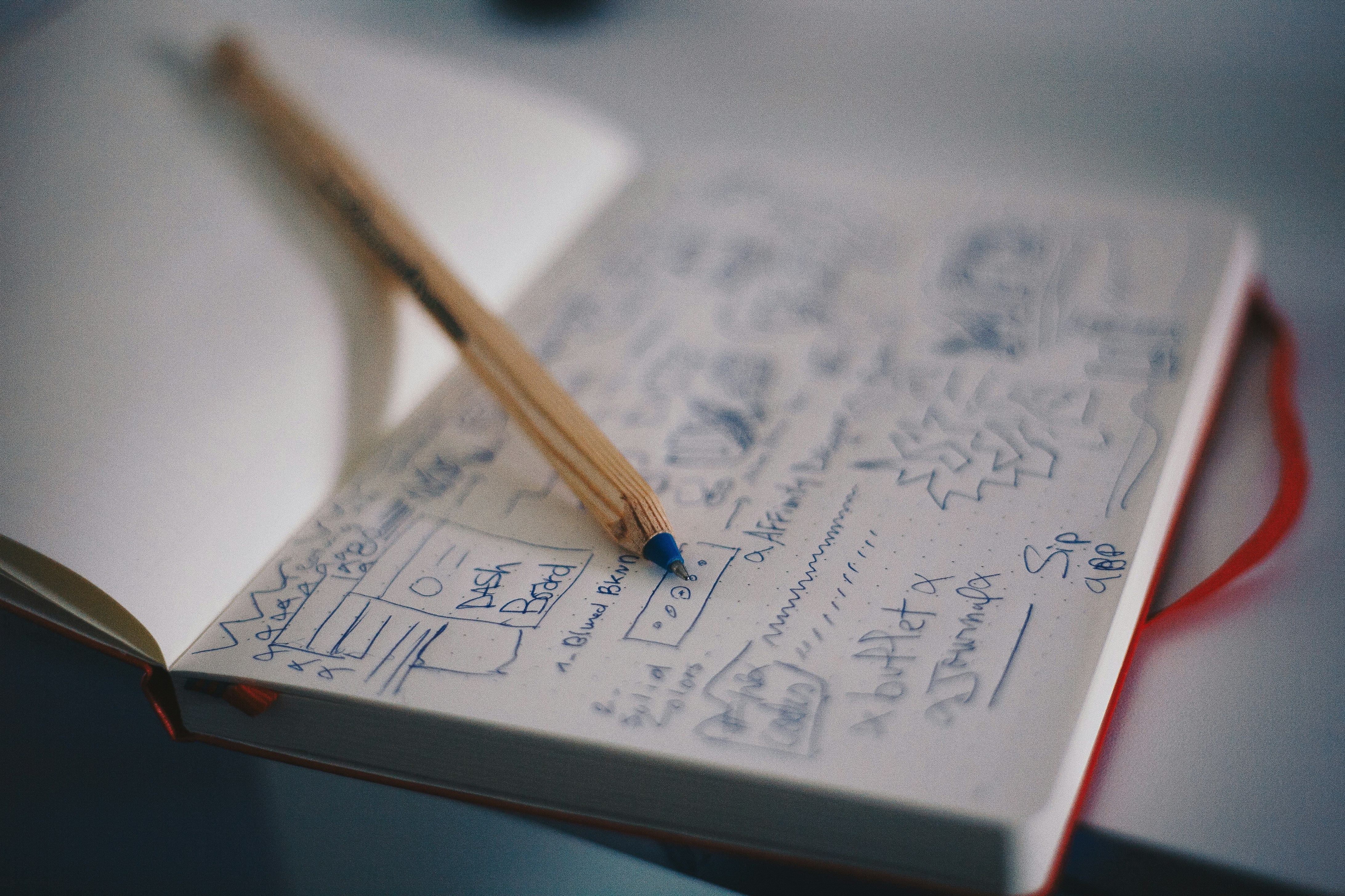 SHAPING THE DIGITAL BRANDING FUTURE TOGETHER